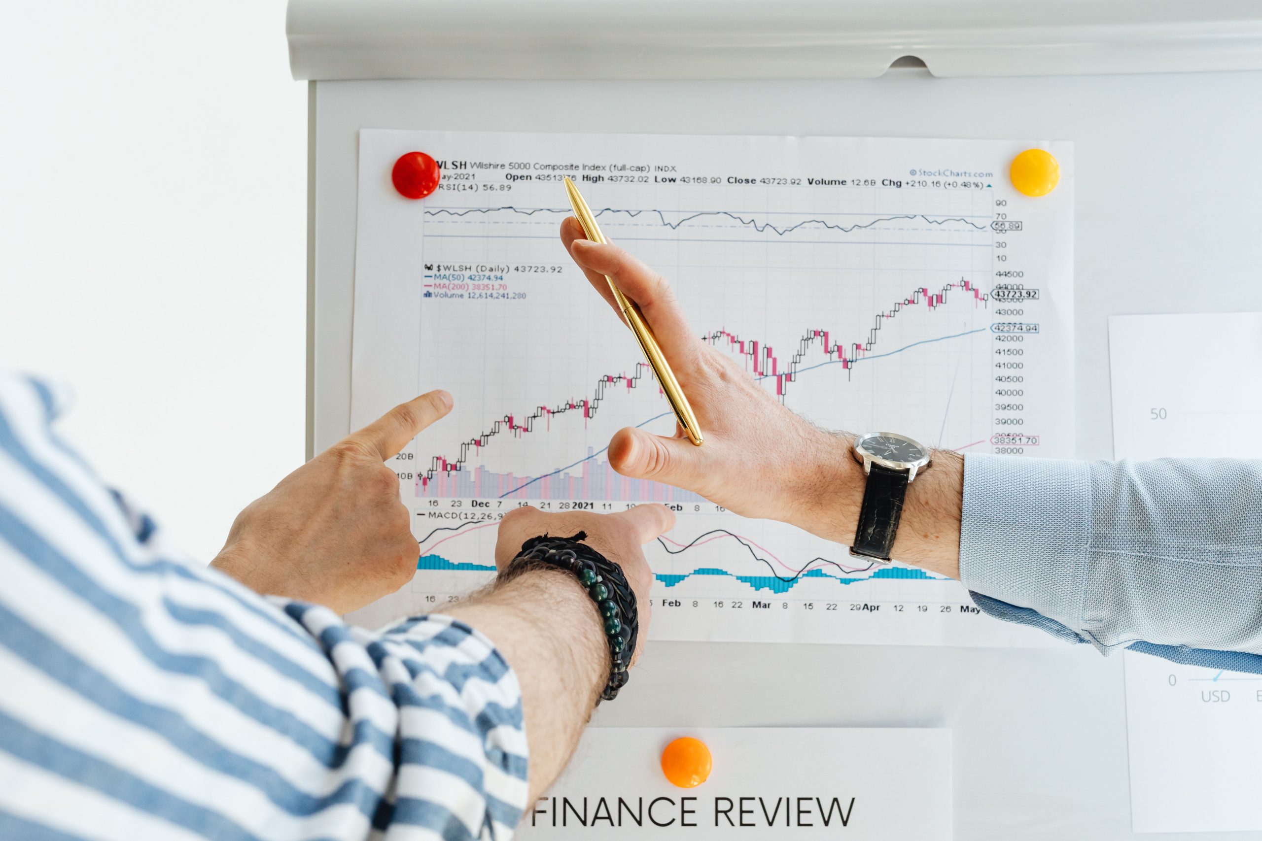 Professionals analyzing financial charts at a whiteboard during a business meeting